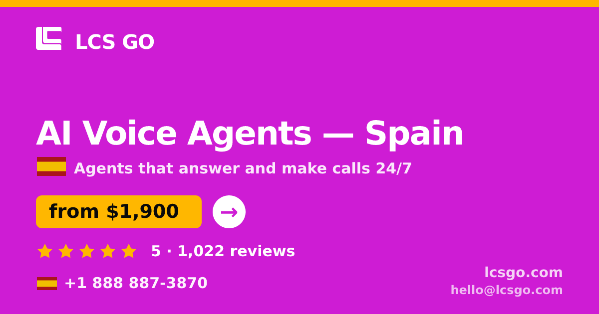AI Voice Agents in Spain — from $1,900/mo, rated 5/5 by 1022 clients. LCS GO.