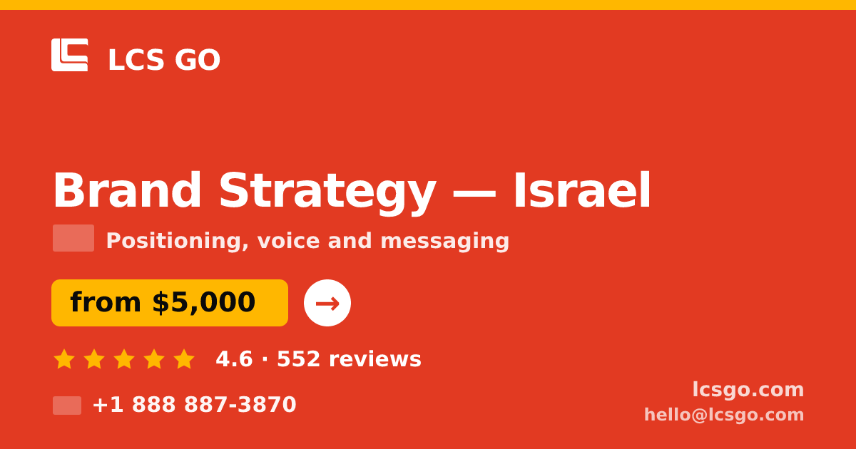 Brand Strategy in Jerusalem — from $4,400, rated 4.7/5 by 808 clients. LCS GO.