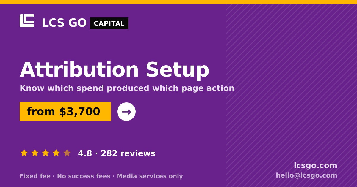 Attribution Setup — from $3,700, rated 4.8/5 across 282 reviews. LCS GO.