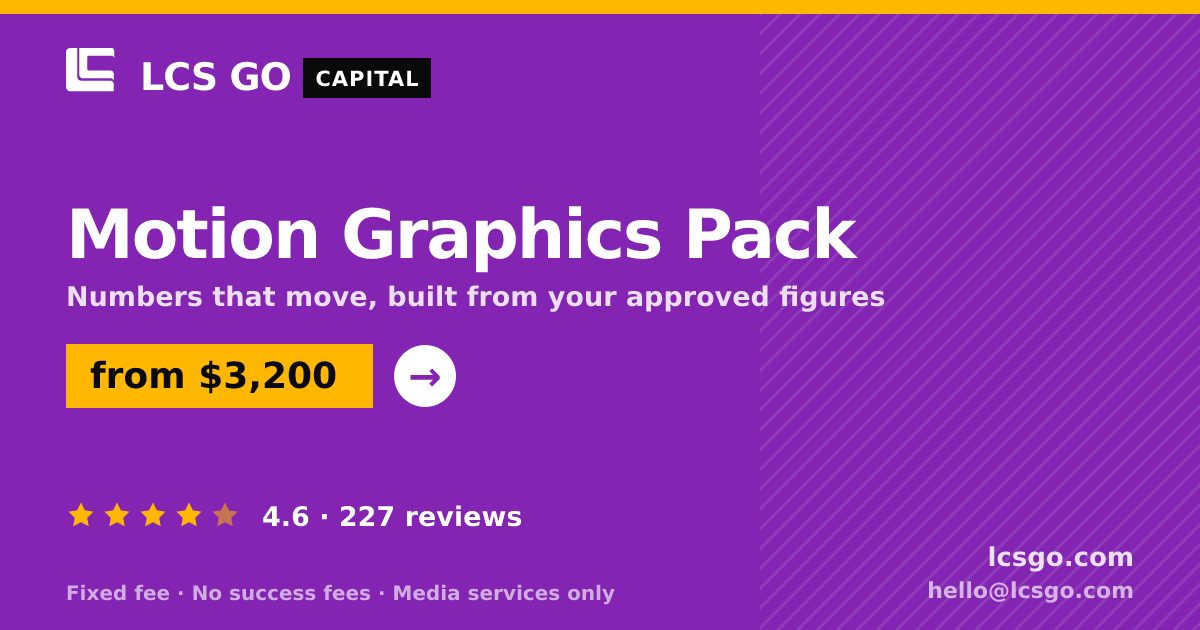 Motion Graphics Pack — from $3,200, rated 4.6/5 across 227 reviews. LCS GO.