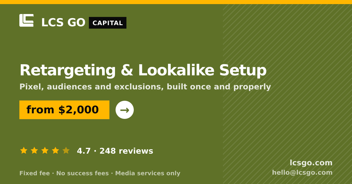 Retargeting & Lookalike Setup — from $2,000, rated 4.7/5 across 248 reviews. LCS GO.