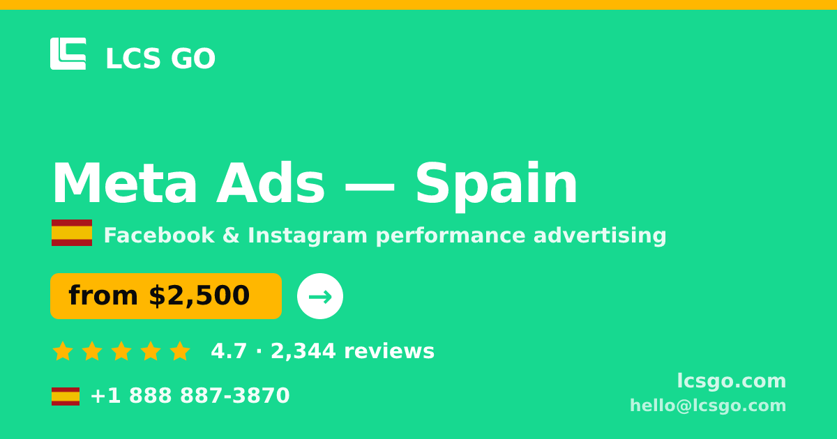 Meta Ads in Spain — from $2,500/mo, rated 4.7/5 by 2344 clients. LCS GO.