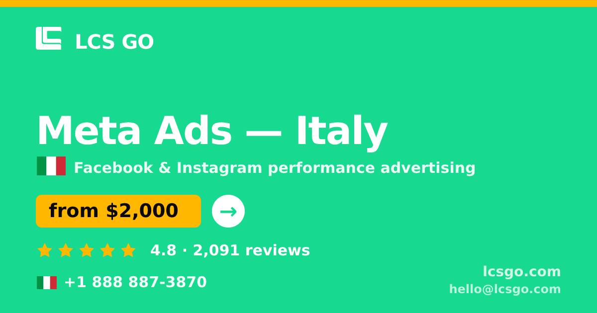 Meta Ads in Italy — from $2,000/mo, rated 4.8/5 by 2091 clients. LCS GO.