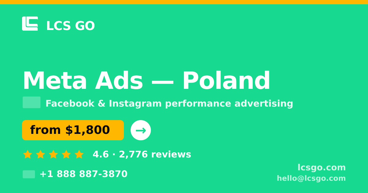 Meta Ads in Poland — from $1,800/mo, rated 4.6/5 by 2776 clients. LCS GO.