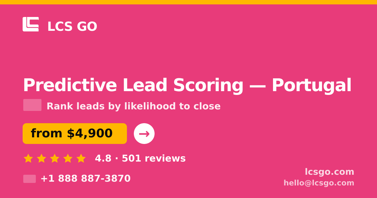 Predictive Lead Scoring in Portugal — from $4,900, rated 4.8/5 by 501 clients. LCS GO.
